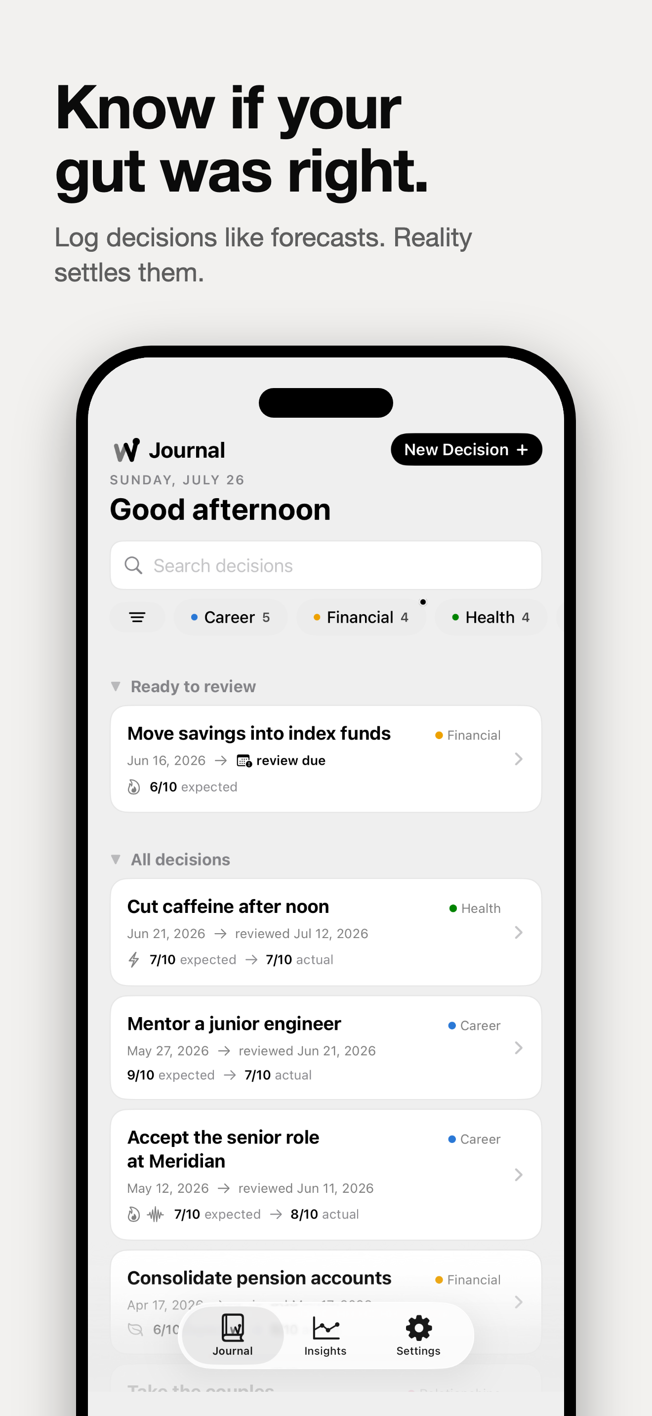 The Writ journal, listing decisions that are ready to review